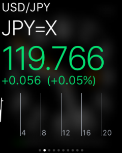 Apple Watch - Glance - JPY